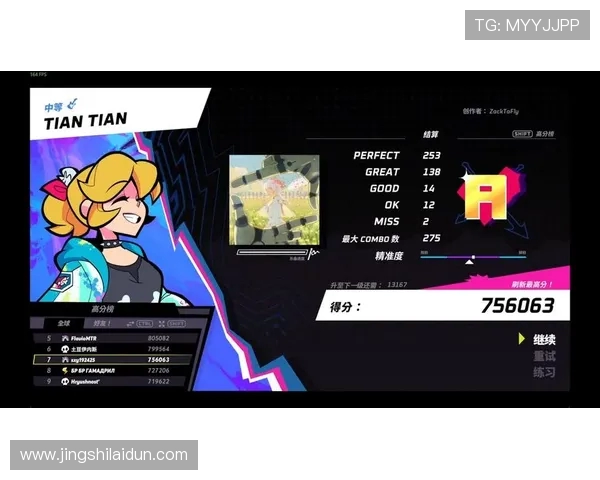 Tian掌控野区节奏助力团队全面爆发再现顶级打野统治力